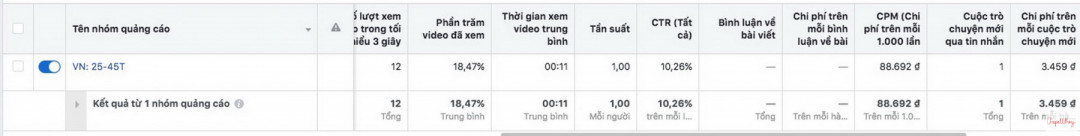 review-khoa-hoc-quang-cao-facebook-MFA-0157