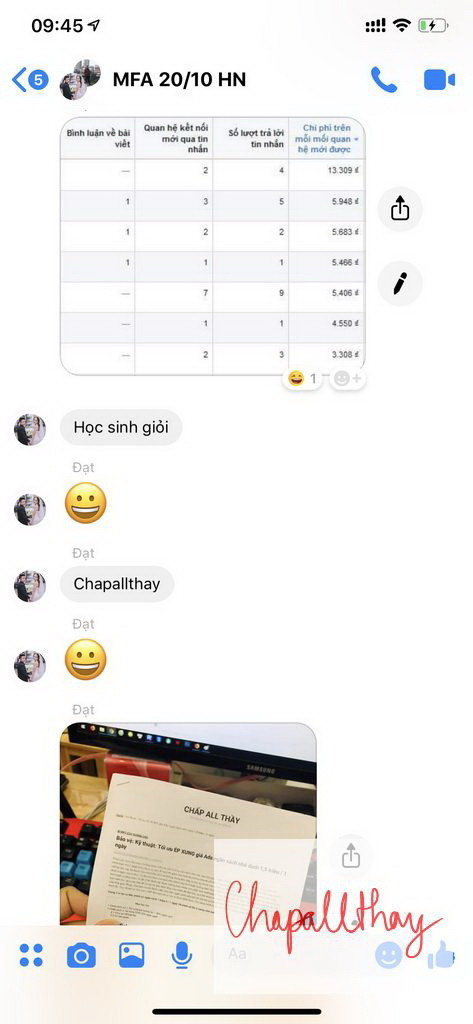 review-khoa-hoc-quang-cao-facebook-MFA-0352