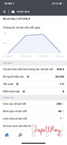 review-khoa-hoc-quang-cao-facebook-MFA-0261