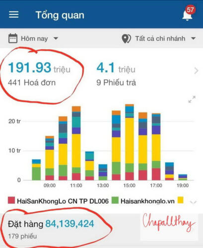 review-khoa-hoc-quang-cao-facebook-MFA-0653